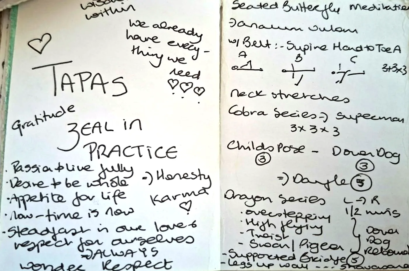 Jane’s handwritten Tapas card, with its flow