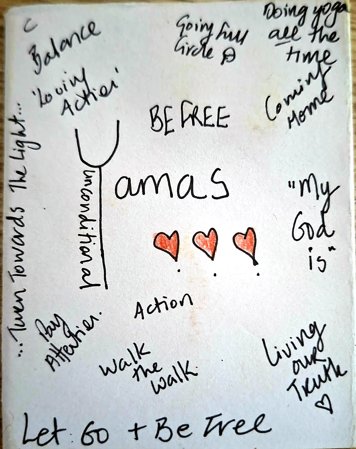 Jane’s handwritten Yamas page: balance, loving action, coming home